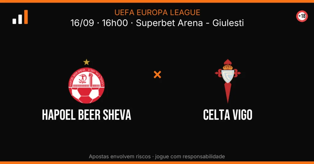 Hapoel Beer Sheva x Celta Vigo — card do confronto com odds (OddsFutebol)