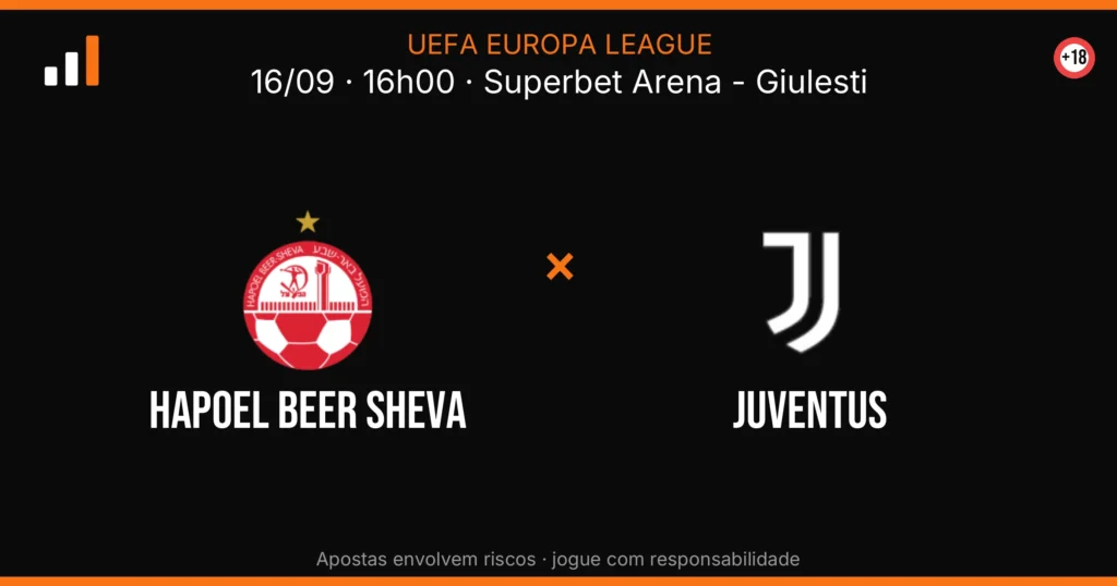 Hapoel Beer Sheva x Juventus — card do confronto com odds (OddsFutebol)