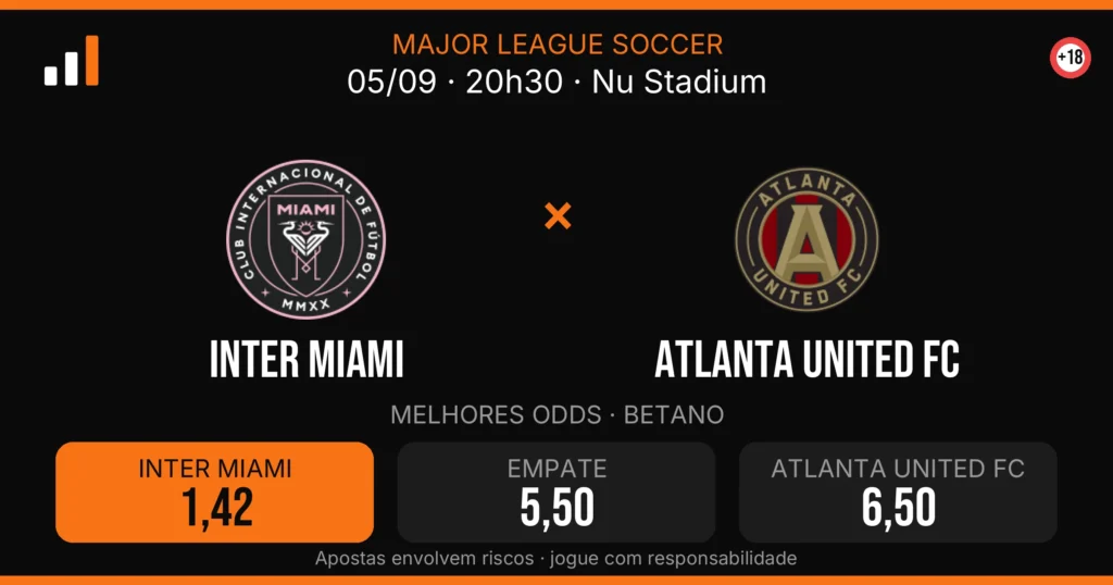 Inter Miami x Atlanta United FC — card do confronto com odds (OddsFutebol)