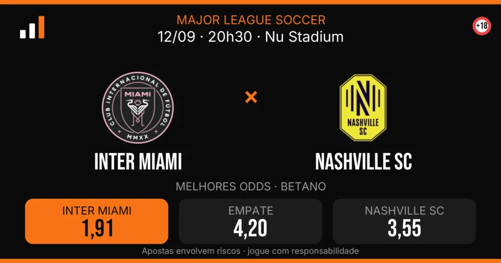 Inter Miami x Nashville SC — card do confronto com odds (OddsFutebol)