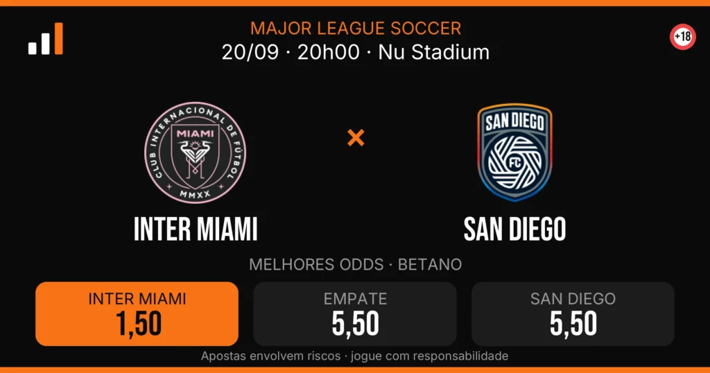 Inter Miami x San Diego — card do confronto com odds (OddsFutebol)