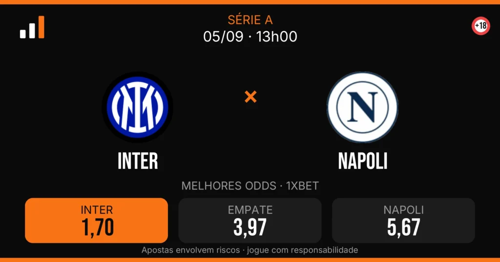 Inter x Napoli — card do confronto com odds (OddsFutebol)