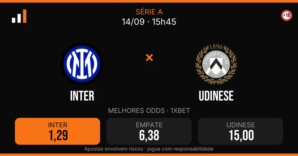 Inter x Udinese — card do confronto com odds (OddsFutebol)