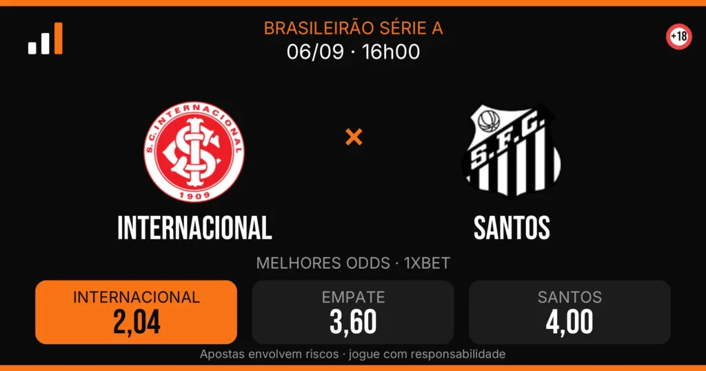 Internacional x Santos — card do confronto com odds (OddsFutebol)