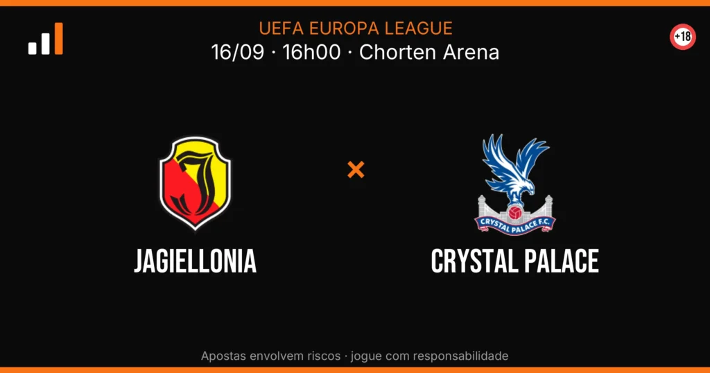 Jagiellonia x Crystal Palace — card do confronto com odds (OddsFutebol)