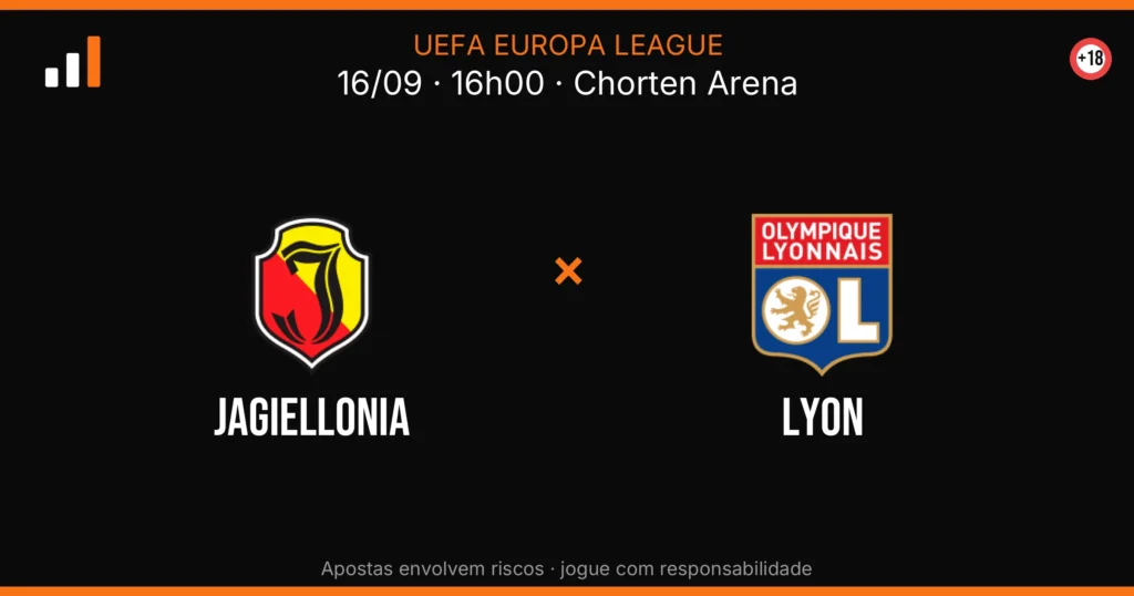 Jagiellonia x Lyon — card do confronto com odds (OddsFutebol)