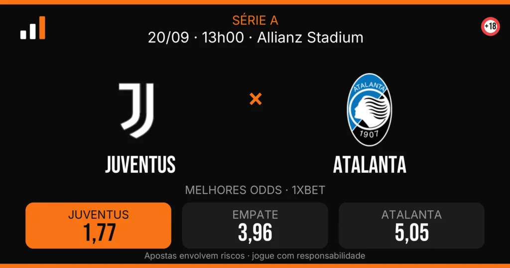 Juventus x Atalanta — card do confronto com odds (OddsFutebol)