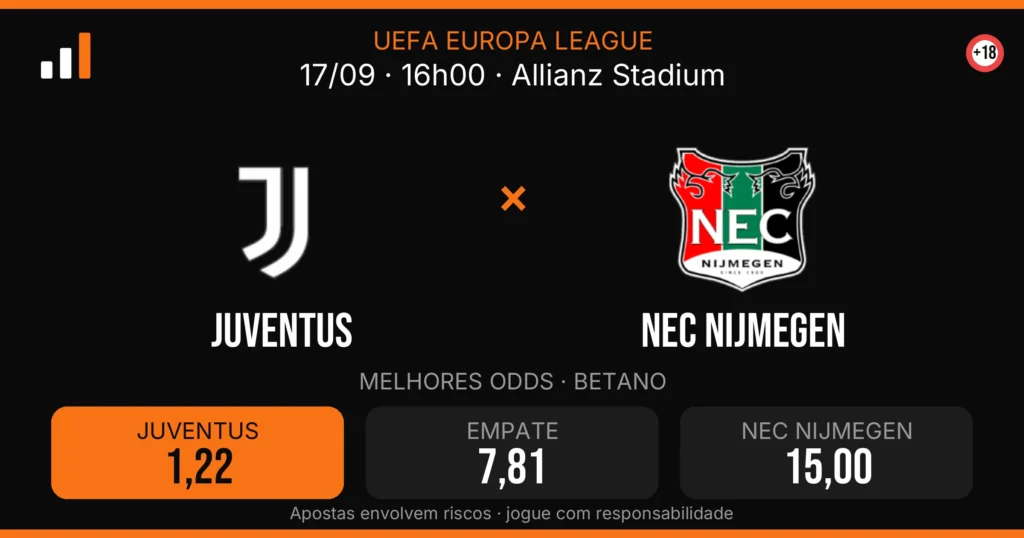Juventus x NEC Nijmegen — card do confronto com odds (OddsFutebol)