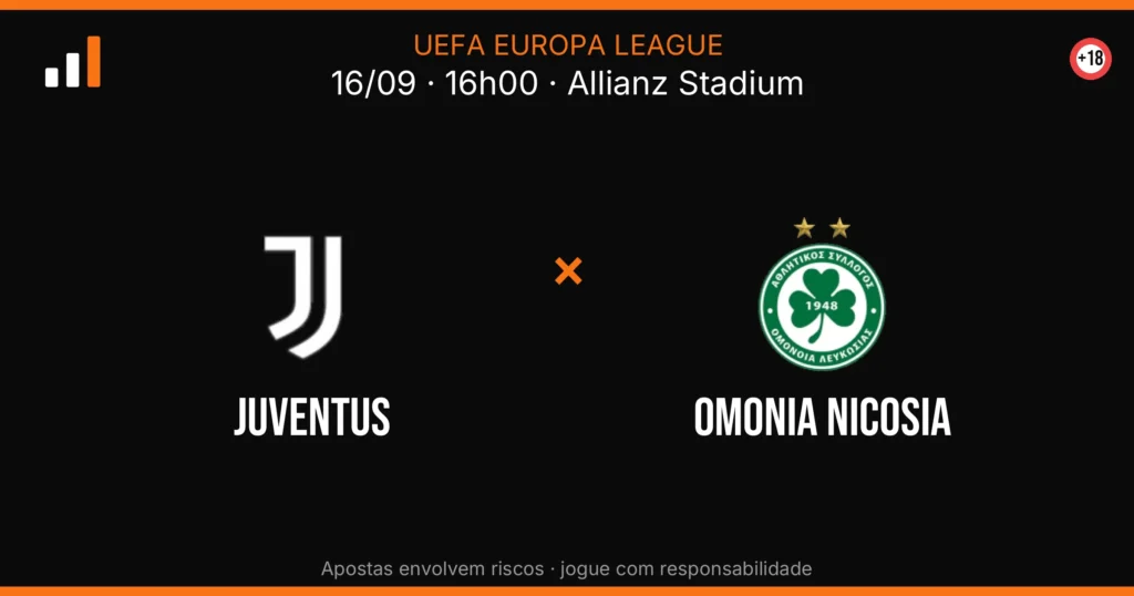 Juventus x Omonia Nicosia — card do confronto com odds (OddsFutebol)