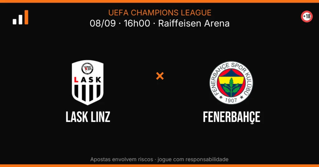 Lask Linz x Fenerbahçe — card do confronto com odds (OddsFutebol)
