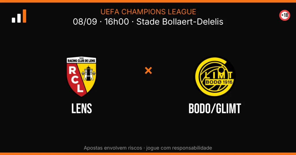Lens x Bodo/Glimt — card do confronto com odds (OddsFutebol)