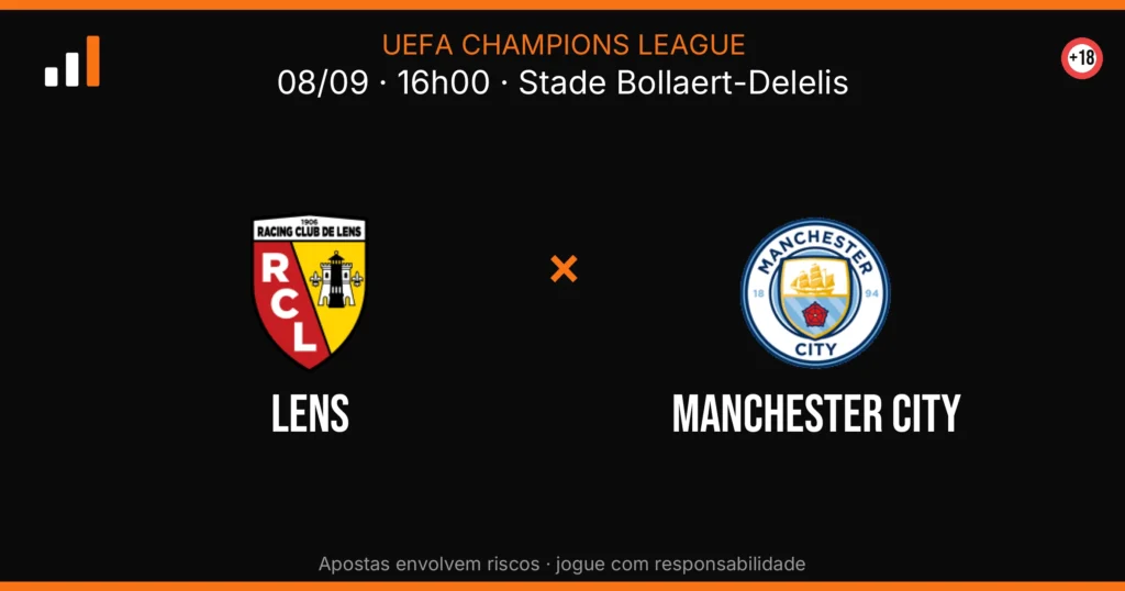 Lens x Manchester City — card do confronto com odds (OddsFutebol)