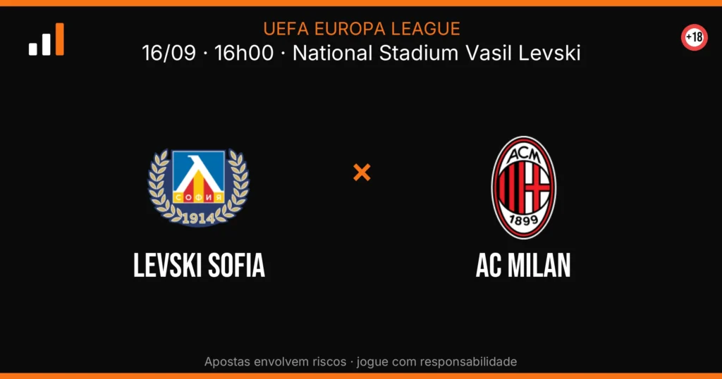 Levski Sofia x AC Milan — card do confronto com odds (OddsFutebol)