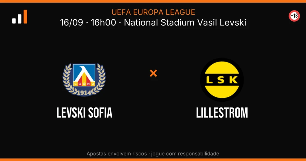 Levski Sofia x Lillestrom — card do confronto com odds (OddsFutebol)