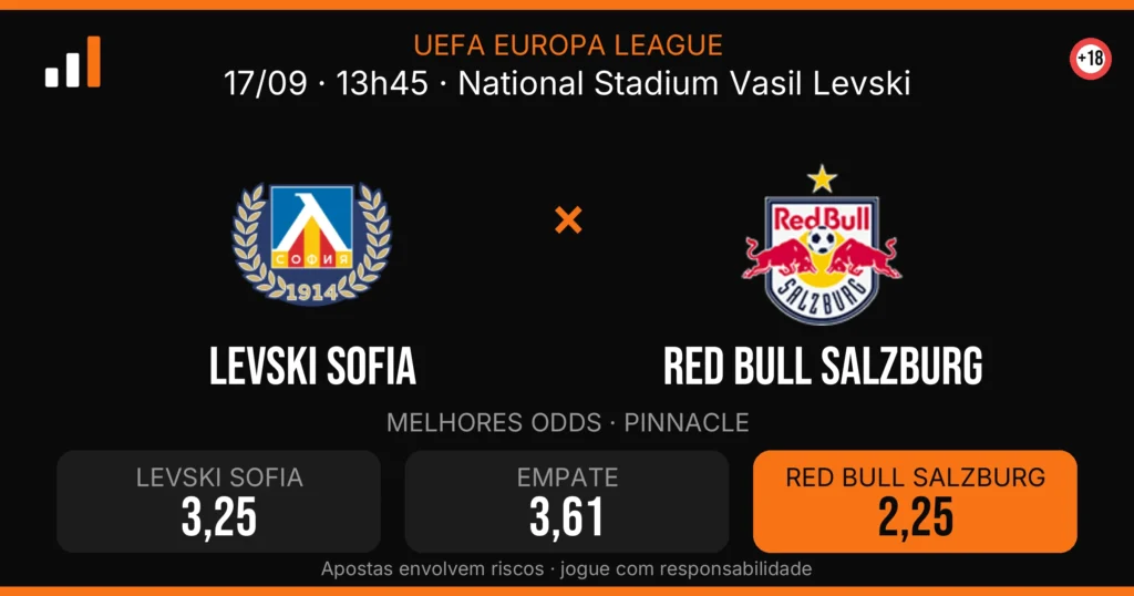 Levski Sofia x Red Bull Salzburg — card do confronto com odds (OddsFutebol)