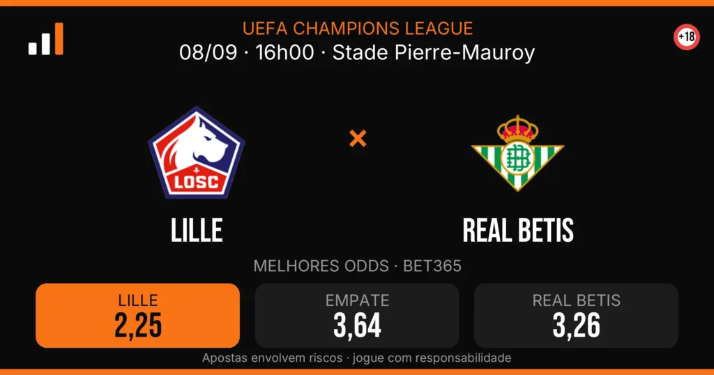 Lille x Real Betis — card do confronto com odds (OddsFutebol)