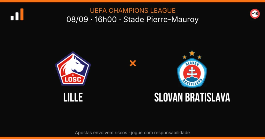 Lille x Slovan Bratislava — card do confronto com odds (OddsFutebol)
