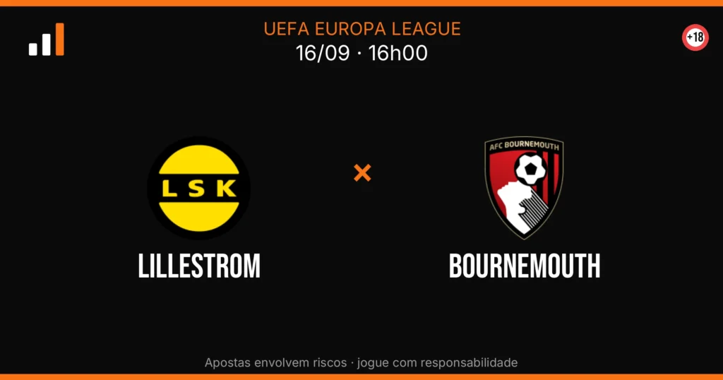 Lillestrom x Bournemouth — card do confronto com odds (OddsFutebol)