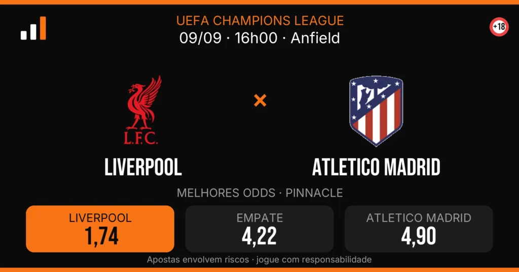 Liverpool x Atletico Madrid — card do confronto com odds (OddsFutebol)