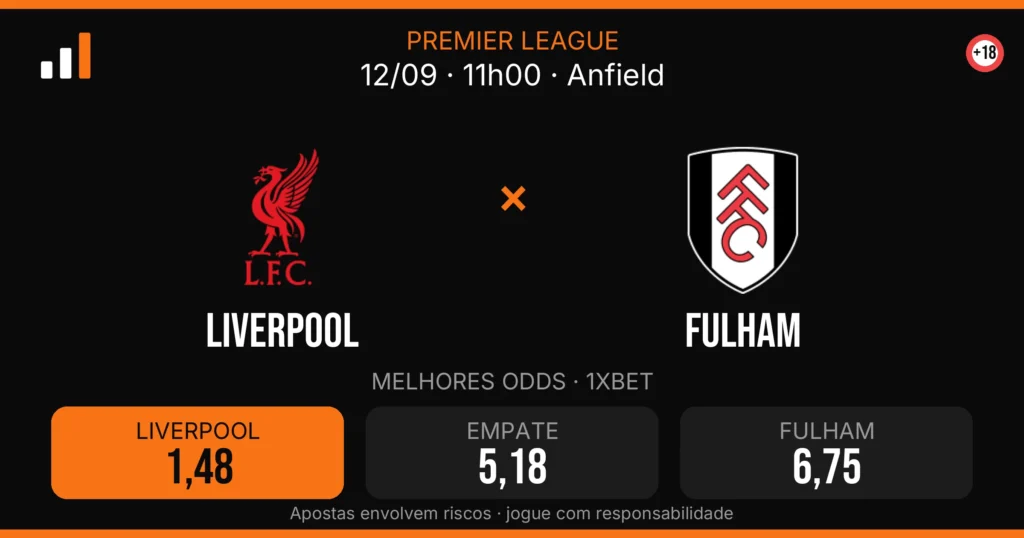 Liverpool x Fulham — card do confronto com odds (OddsFutebol)