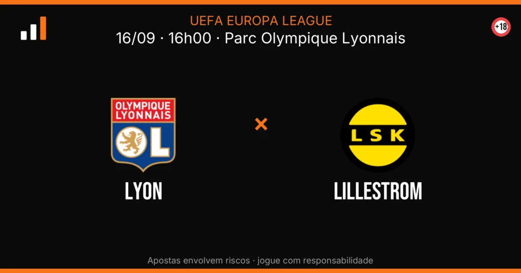 Lyon x Lillestrom — card do confronto com odds (OddsFutebol)