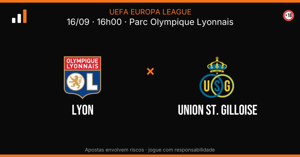 Lyon x Union St. Gilloise — card do confronto com odds (OddsFutebol)