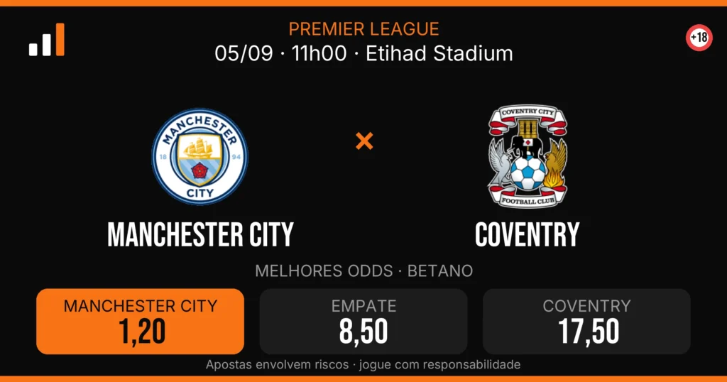 Manchester City x Coventry — card do confronto com odds (OddsFutebol)