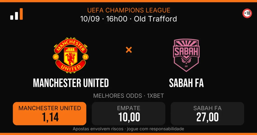 Manchester United x Sabah FA — card do confronto com odds (OddsFutebol)