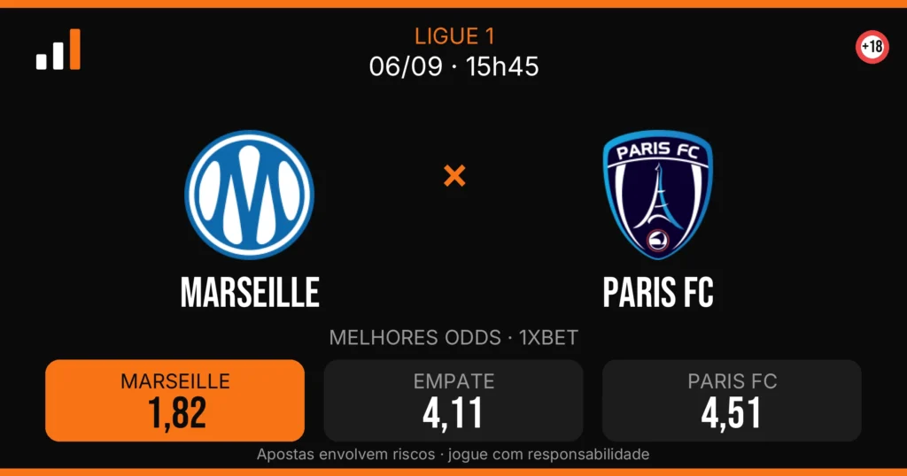 Marseille x Paris FC — card do confronto com odds (OddsFutebol)