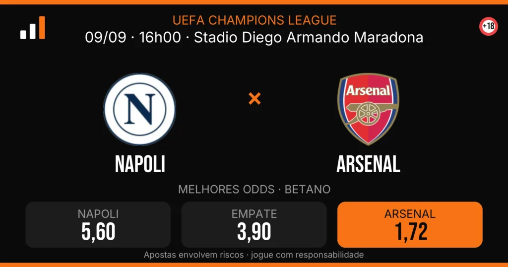 Napoli x Arsenal — card do confronto com odds (OddsFutebol)