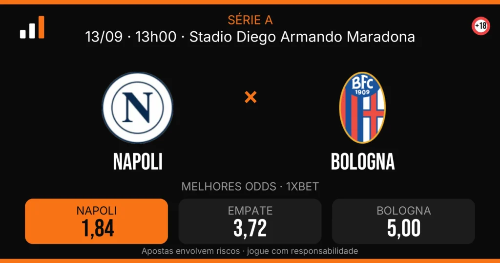 Napoli x Bologna — card do confronto com odds (OddsFutebol)
