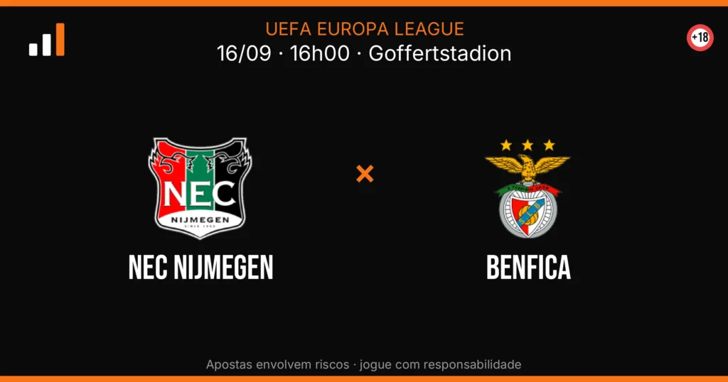 NEC Nijmegen x Benfica — card do confronto com odds (OddsFutebol)
