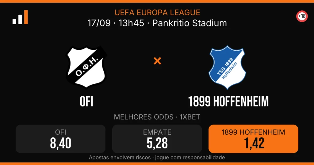 OFI x 1899 Hoffenheim — card do confronto com odds (OddsFutebol)