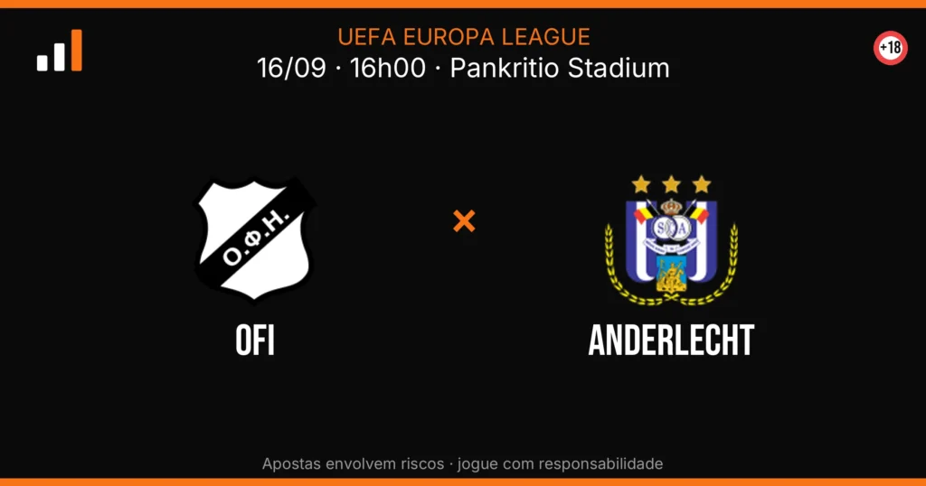 OFI x Anderlecht — card do confronto com odds (OddsFutebol)
