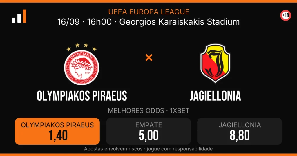 Olympiakos Piraeus x Jagiellonia — card do confronto com odds (OddsFutebol)
