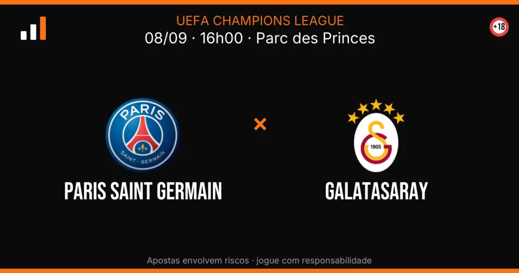 Paris Saint Germain x Galatasaray — card do confronto com odds (OddsFutebol)