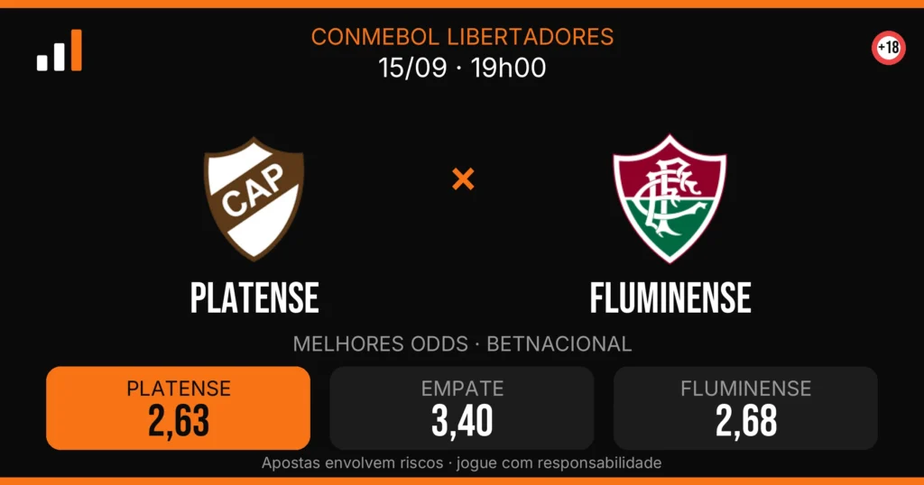 Platense x Fluminense — card do confronto com odds (OddsFutebol)