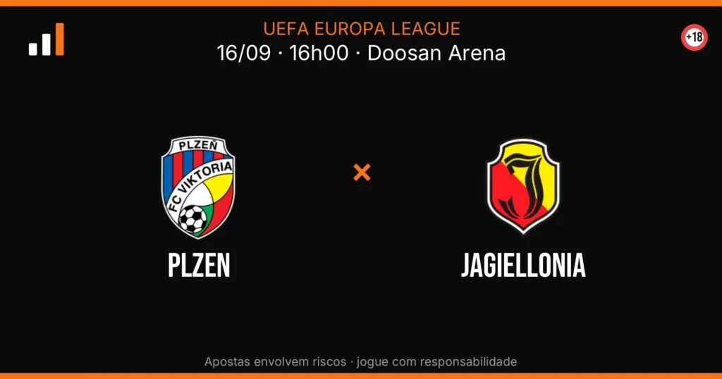 Plzen x Jagiellonia — card do confronto com odds (OddsFutebol)