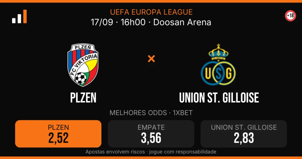 Plzen x Union St. Gilloise — card do confronto com odds (OddsFutebol)