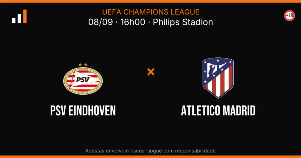 PSV Eindhoven x Atletico Madrid — card do confronto com odds (OddsFutebol)