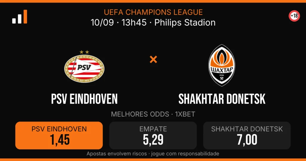 PSV Eindhoven x Shakhtar Donetsk — card do confronto com odds (OddsFutebol)