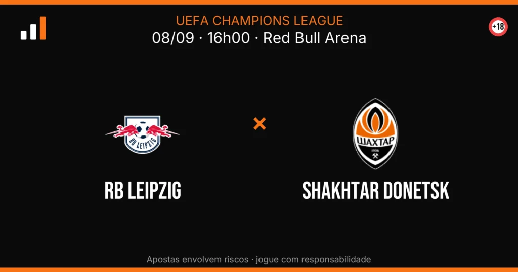 RB Leipzig x Shakhtar Donetsk — card do confronto com odds (OddsFutebol)