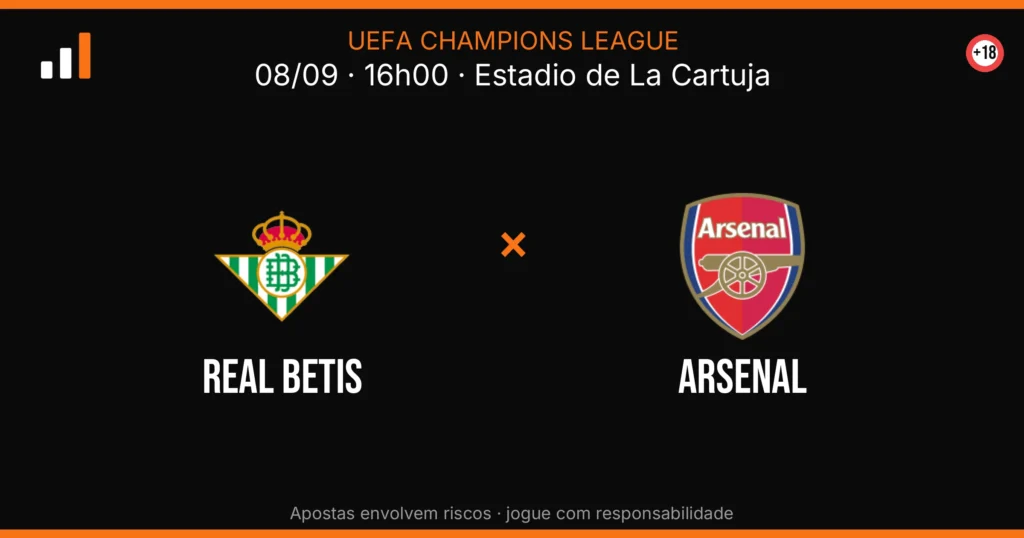 Real Betis x Arsenal — card do confronto com odds (OddsFutebol)