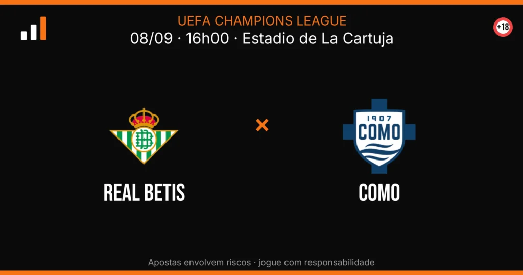 Real Betis x Como — card do confronto com odds (OddsFutebol)
