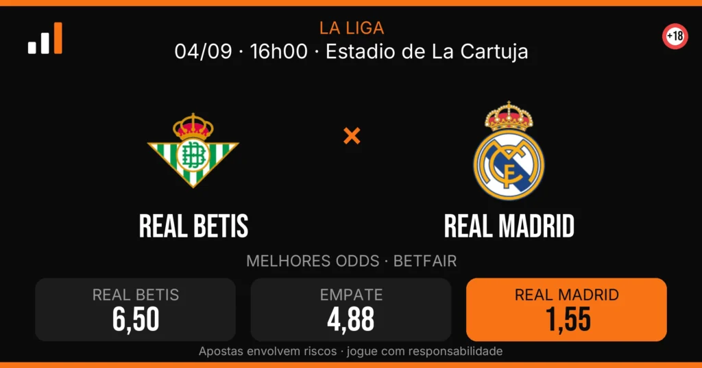 Real Betis x Real Madrid — card do confronto com odds (OddsFutebol)