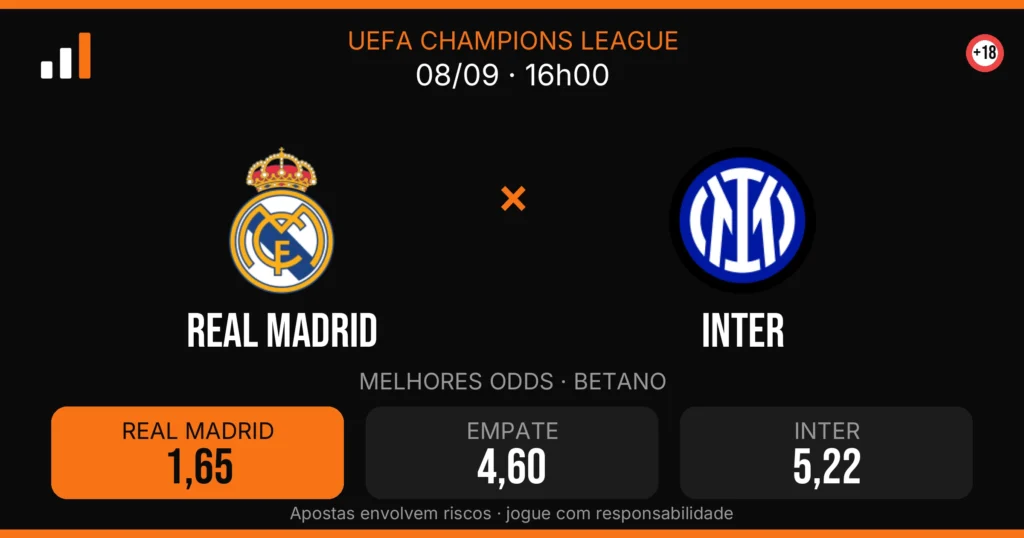 Real Madrid x Inter — card do confronto com odds (OddsFutebol)
