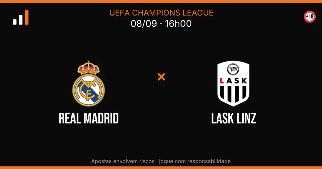 Real Madrid x Lask Linz — card do confronto com odds (OddsFutebol)