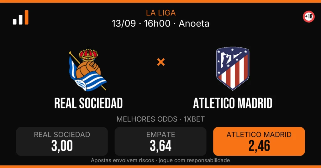 Real Sociedad x Atletico Madrid — card do confronto com odds (OddsFutebol)