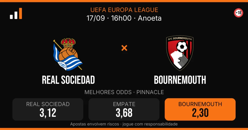 Real Sociedad x Bournemouth — card do confronto com odds (OddsFutebol)