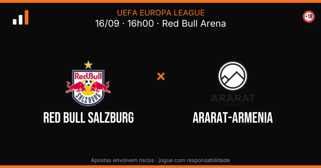 Red Bull Salzburg x Ararat-Armenia — card do confronto com odds (OddsFutebol)